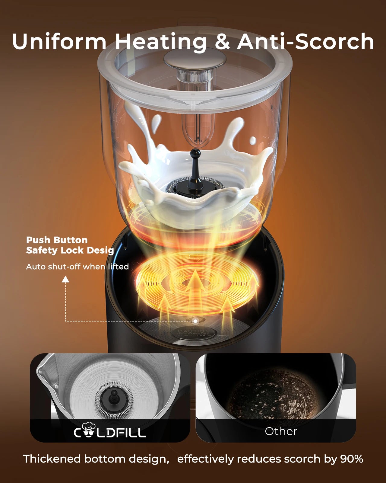 Milk Frother and Steamer, 8-in-1 Electric Frother for Coffee, 400ml Large Capacity Detachable Milk Steamer Dishwasher Safe