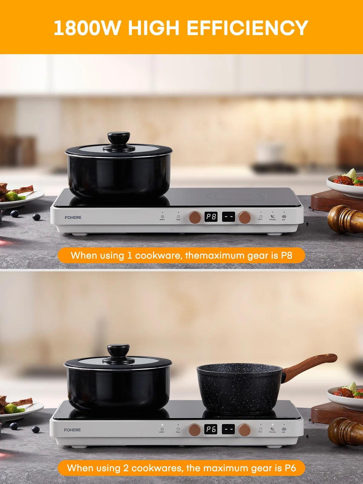 Induction Cooktop 2 Burners, Double Induction Griddle Cooktop with Removable Non-Stick Cast Iron Griddle Pan, Independent Temperature Control, 8 Power Levels, 99-Min Timer, Rubber Handle – for Magnetic Cookware