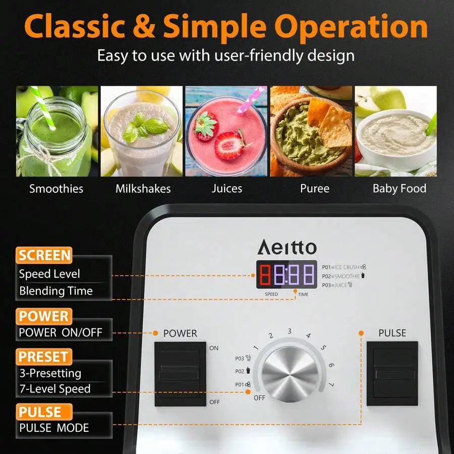 Aeitto 1500W 3-In-1 High-Speed Blender For Smoothie Ice Crushing, 68oz Large Capacity Food Processor With 8 Blades, Powerful Mot