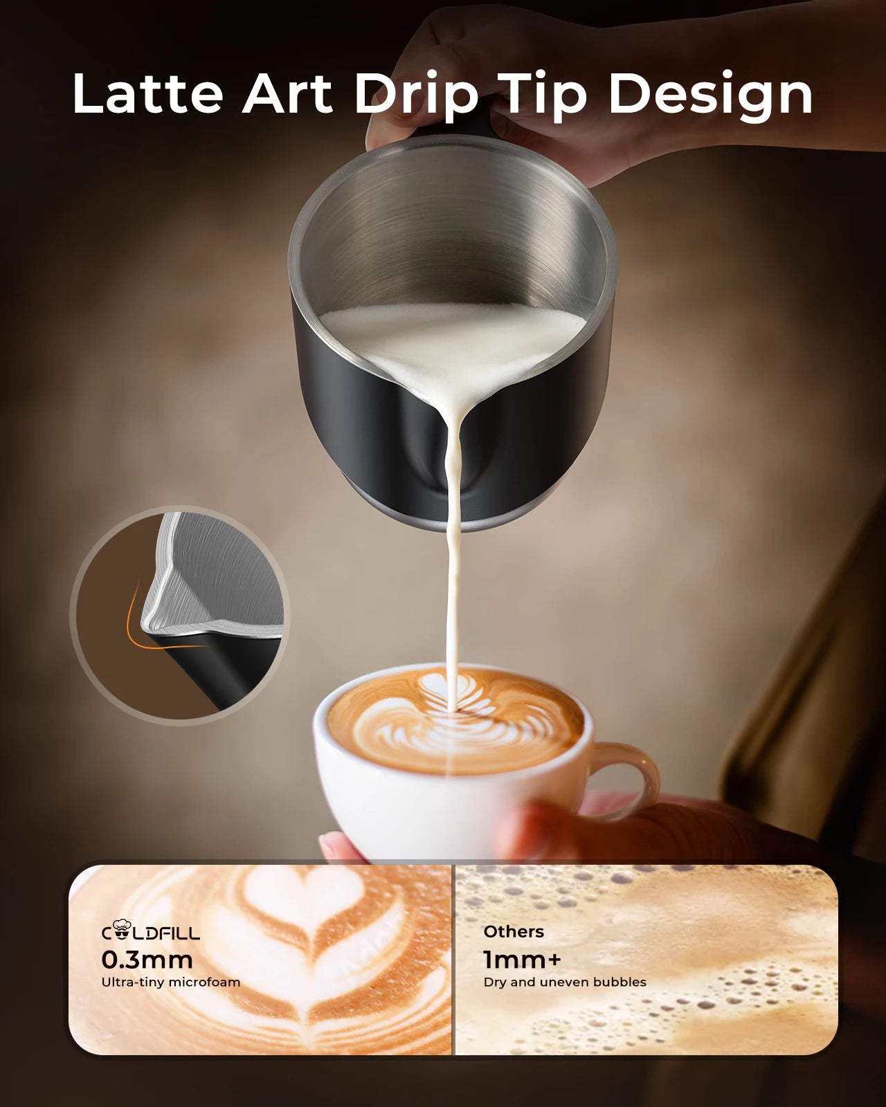 Milk Frother and Steamer, 8-in-1 Electric Frother for Coffee, 400ml Large Capacity Detachable Milk Steamer Dishwasher Safe